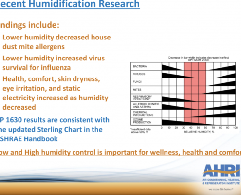 Coronavirus, home inspection vancouver wa