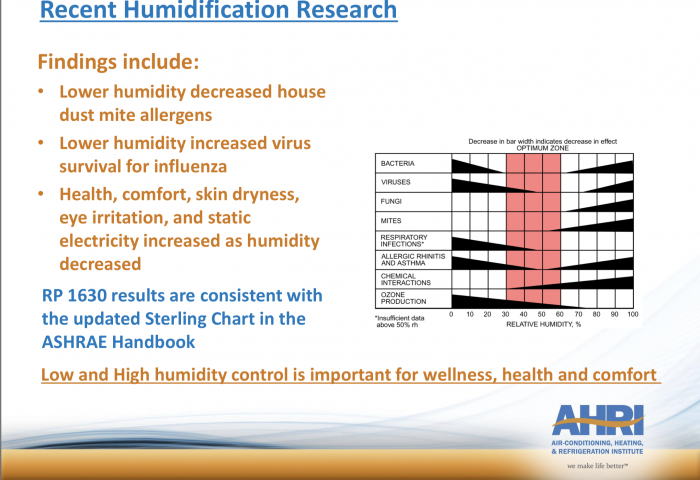 Coronavirus, home inspection vancouver wa